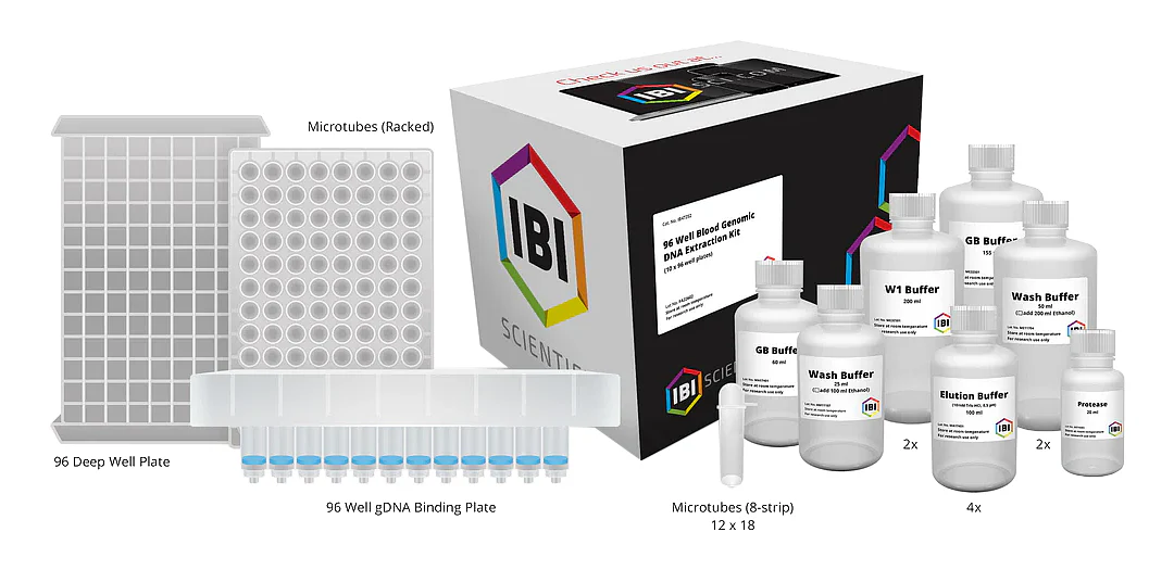 96-Well Genomic DNA Blood Kit - Image 3