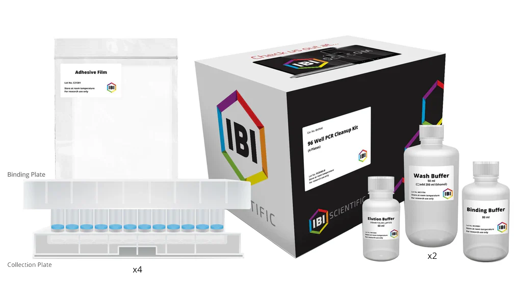 96-Well PCR Clean-Up Kit - Image 2