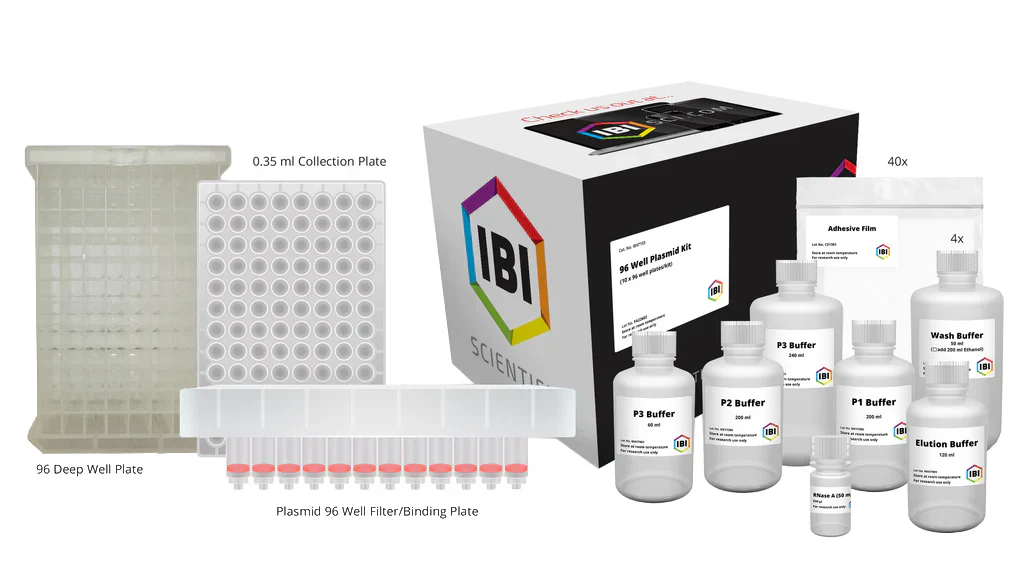 96 Well Plasmid Kit - Image 3