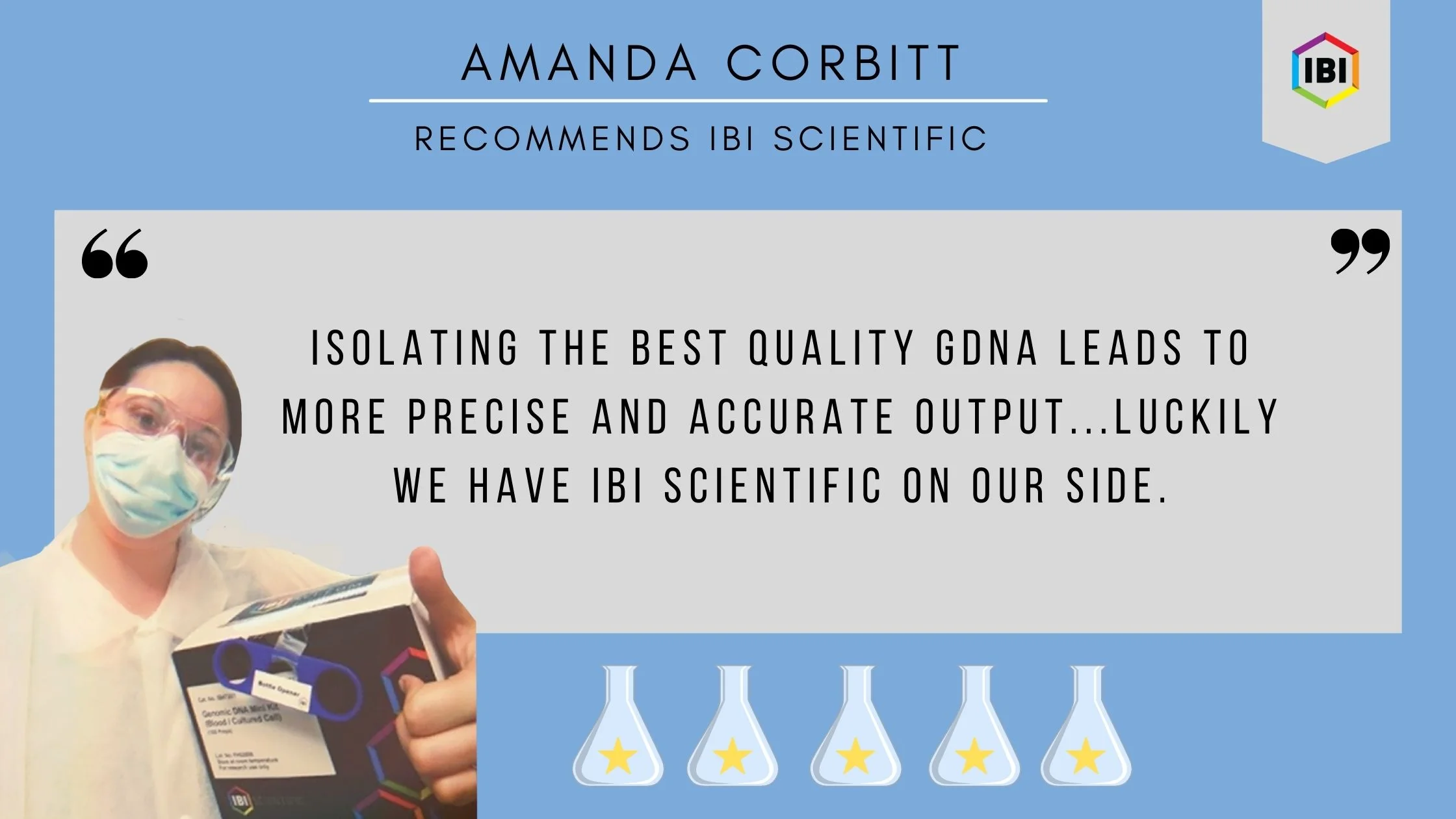 Mini Genomic DNA Kit (Blood & Cultured Cells) - Image 4